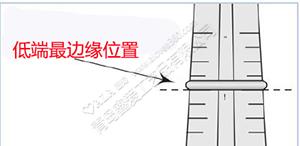 青島鑫愛(ài)時(shí)尚首飾戒指測(cè)量方法